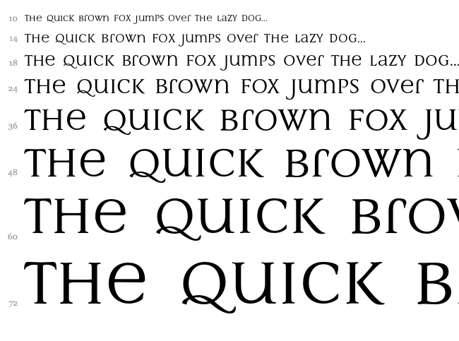 Multima Strong font waterfall